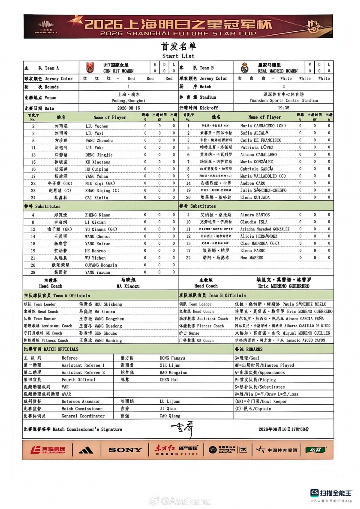 中国女足U17vs皇马女足U17首发：方珍珠、刘雨希、劳尔女儿先发
